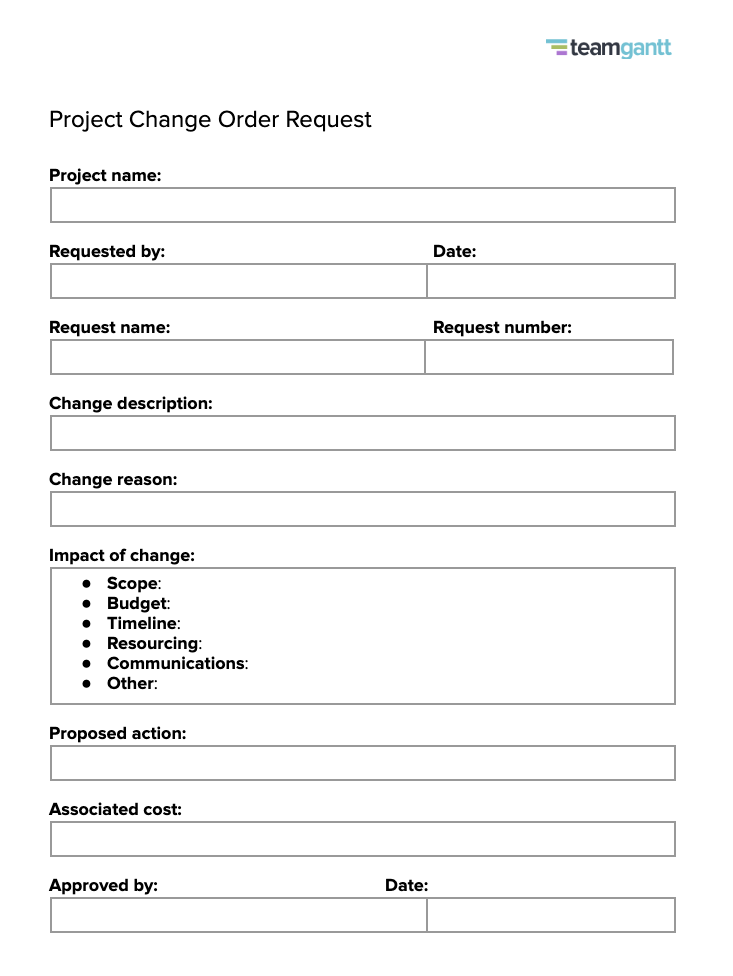 Project Management Change Request Form Process TeamGantt